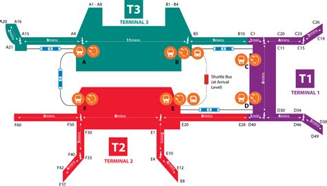 changi airport online.